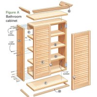 Bathroom Wall Cabinet Diy Plans Pdf